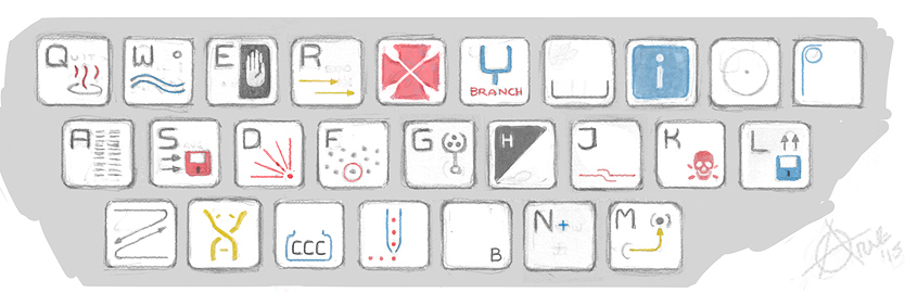Science keyboard!