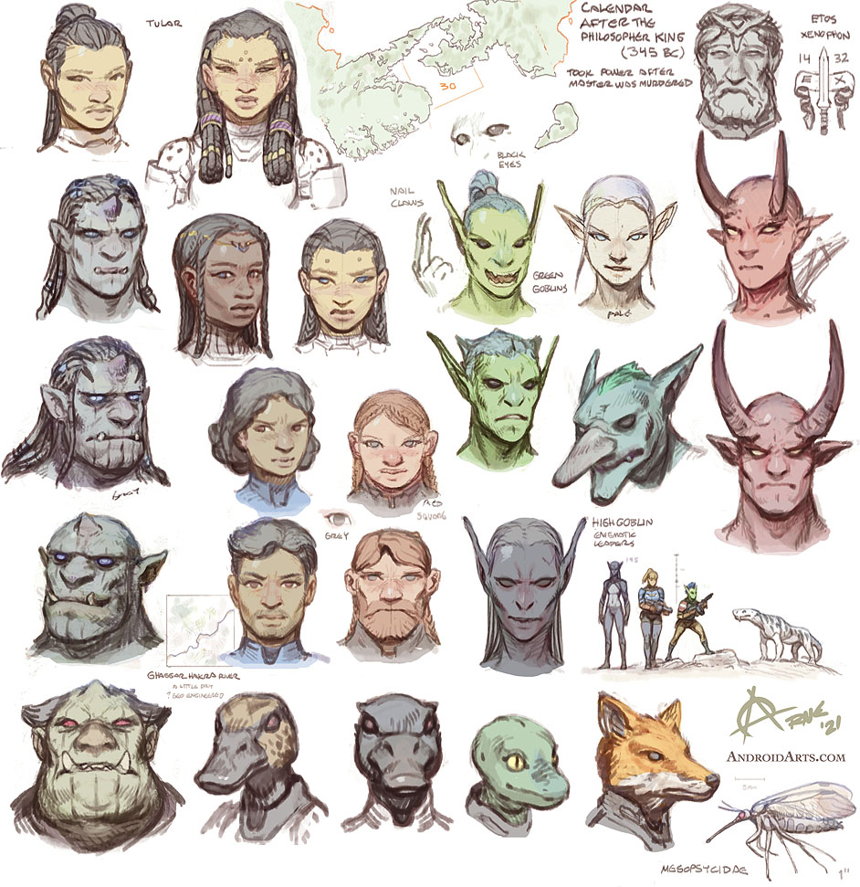 Faces