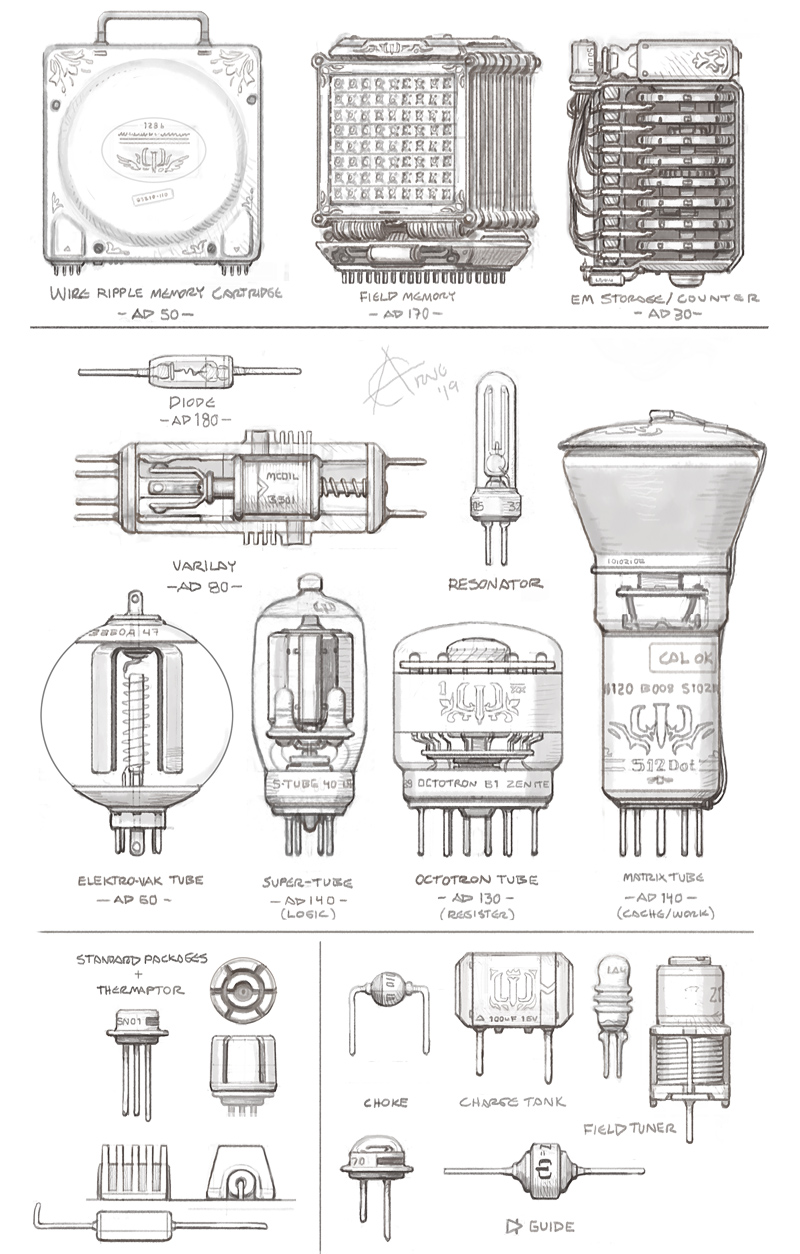 Electronics