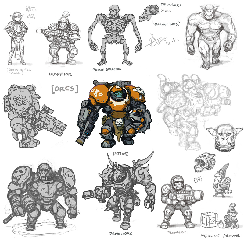 Orc Primes