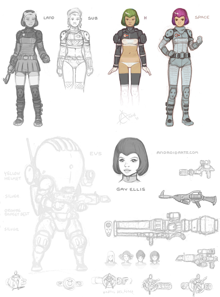 UFO, Uniforms, SHADO