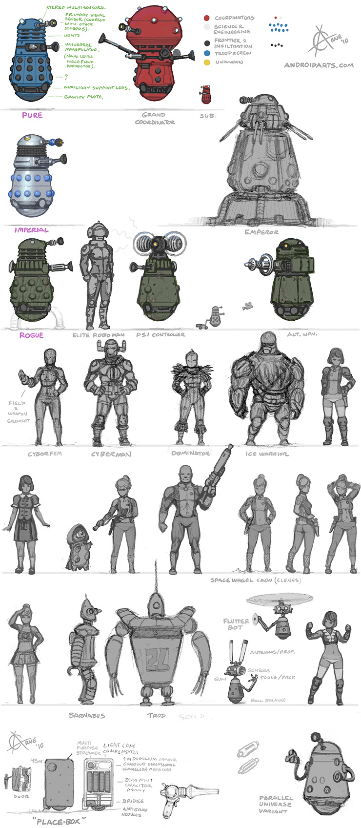Doctor Who Cybermen, Dalek, Ice Warrior, Trod rough concepts