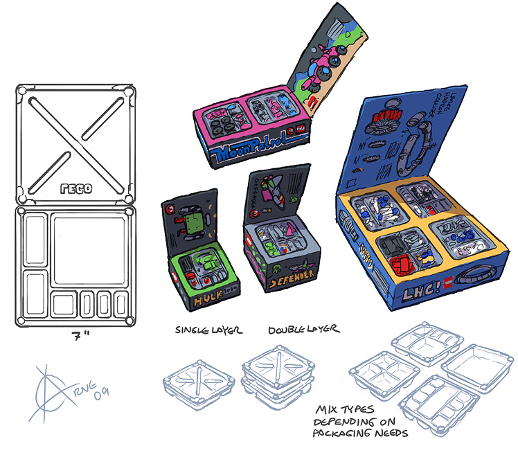 Thermoformed lego box