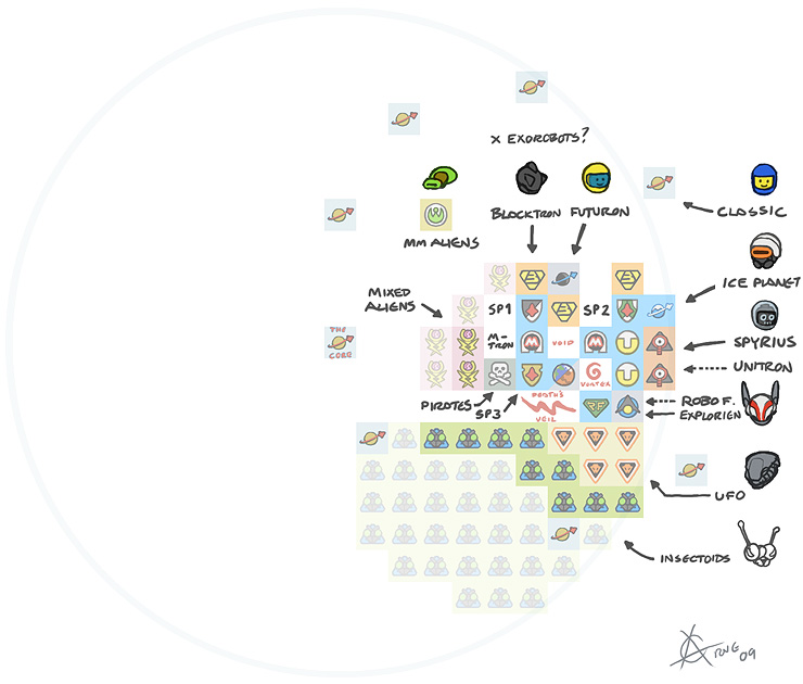 Lego faction map