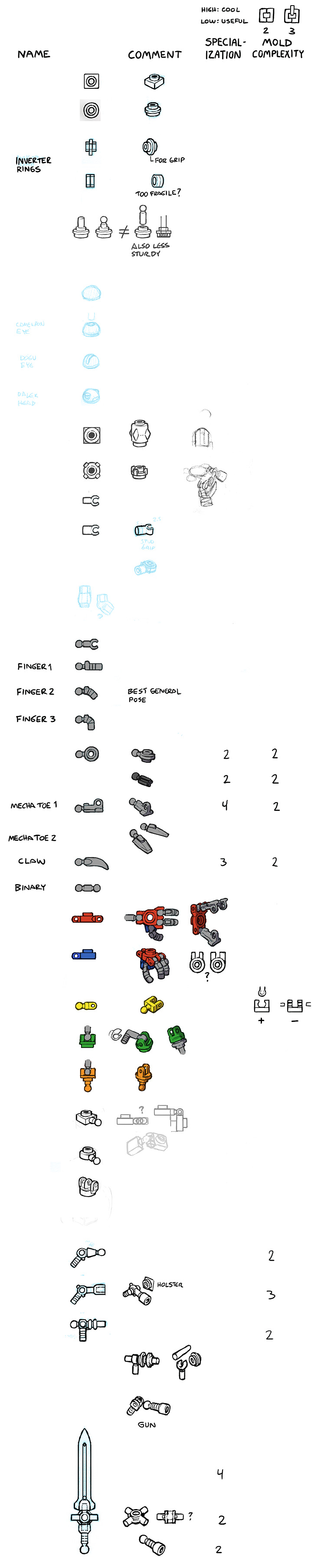 Lego part design