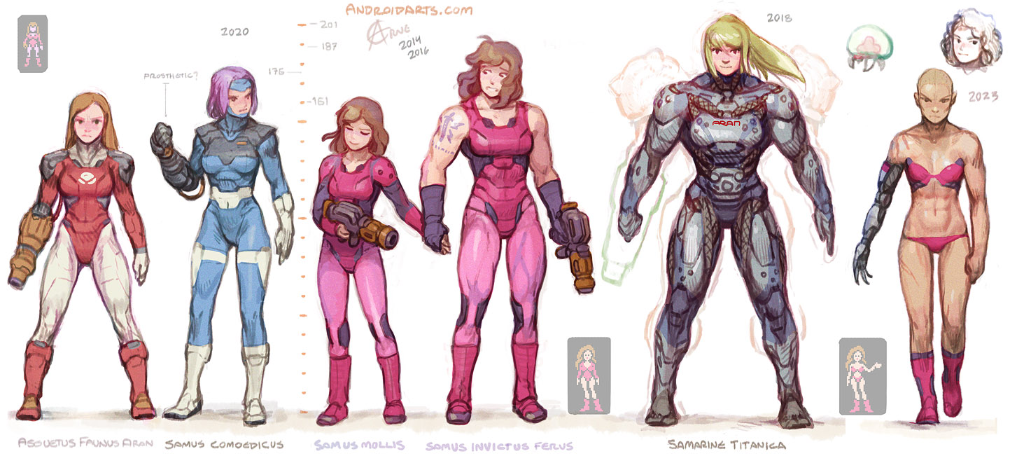 Proportions