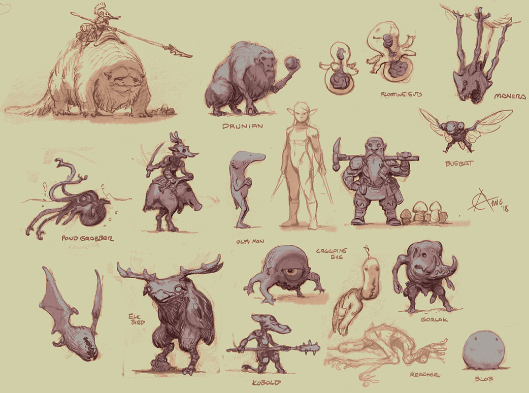 Dwarf Fortress concepts