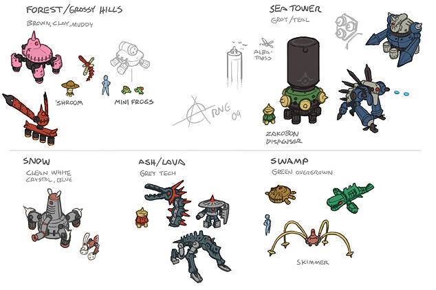 Megaman Legends Misc Reaverbots