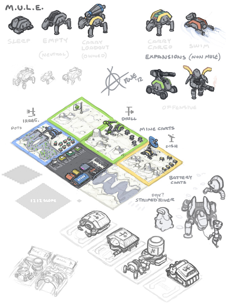 M.U.L.E. redesign tiles