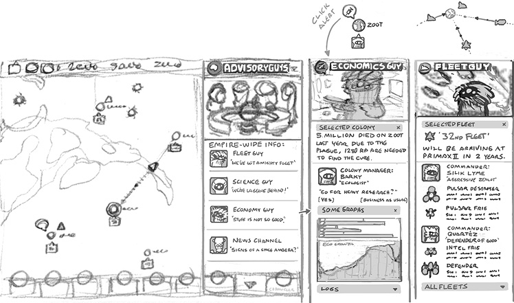 advisers roughs