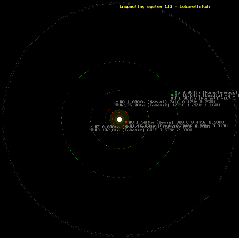 System gen progress