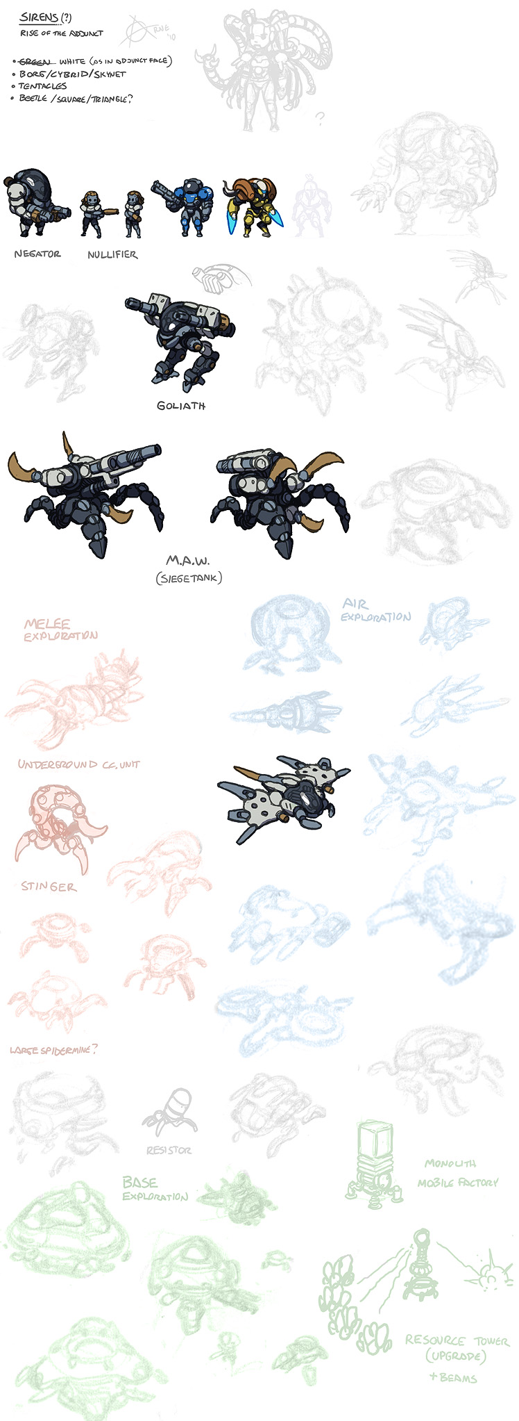 Rise of the Adjunct, StarCraft