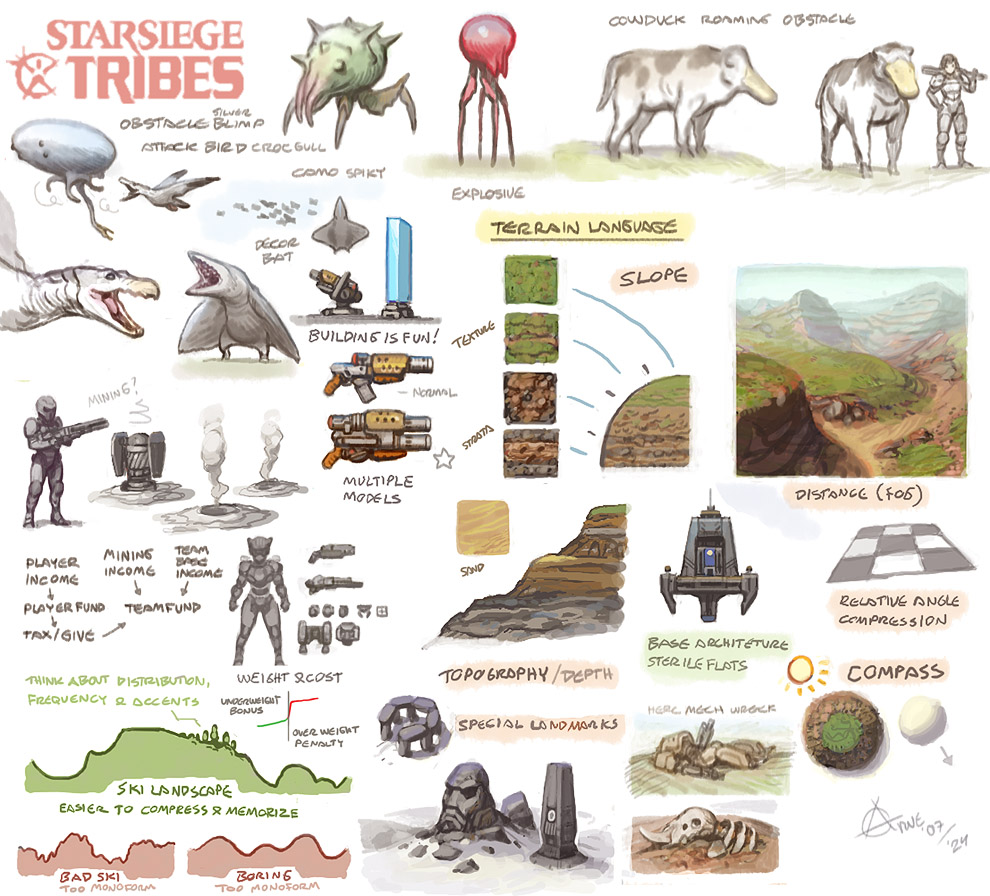 Tribes design notes