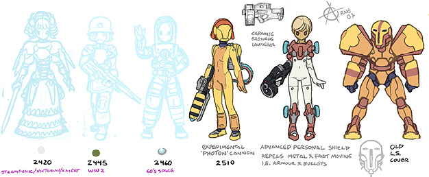 Rebel special armours