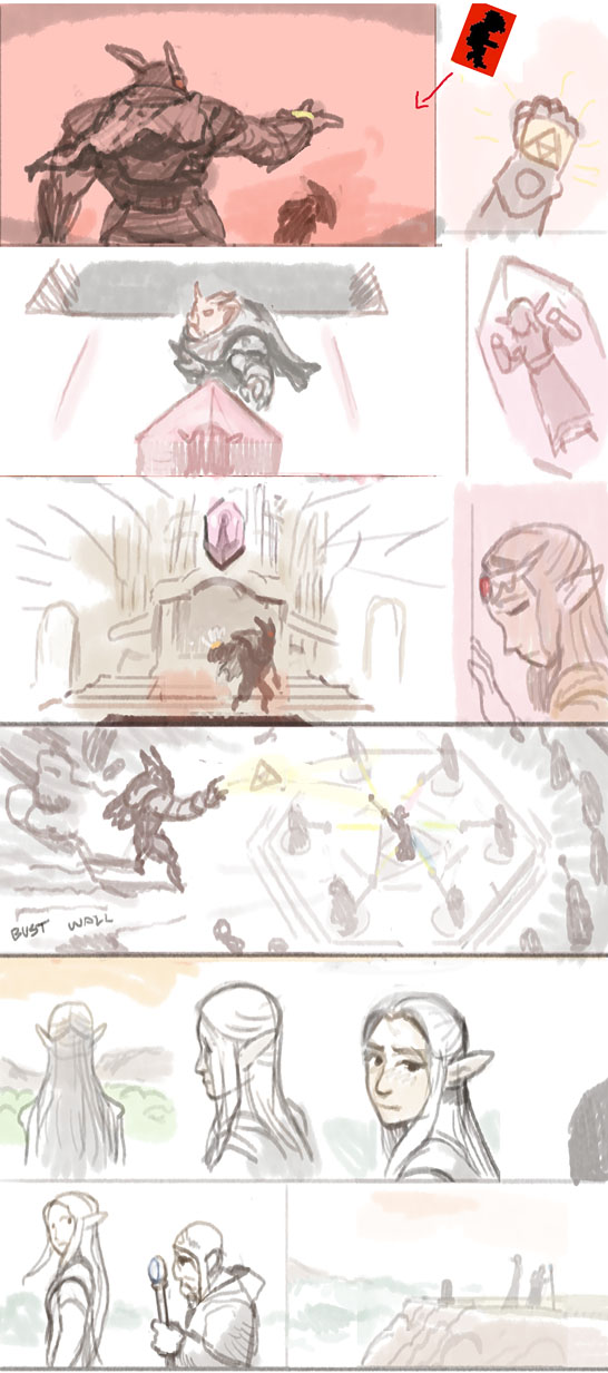 storyboard