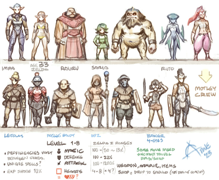 Seven sages