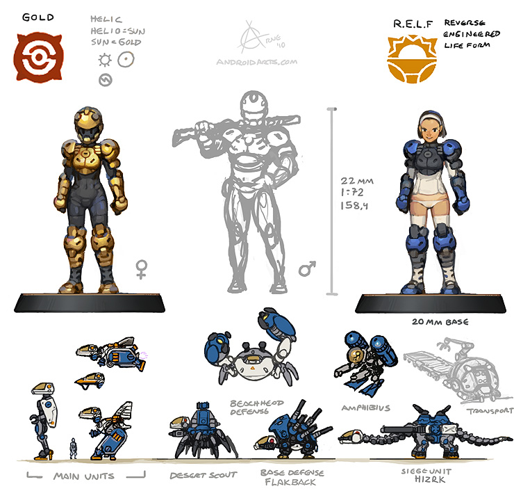 ZOIDS Helic