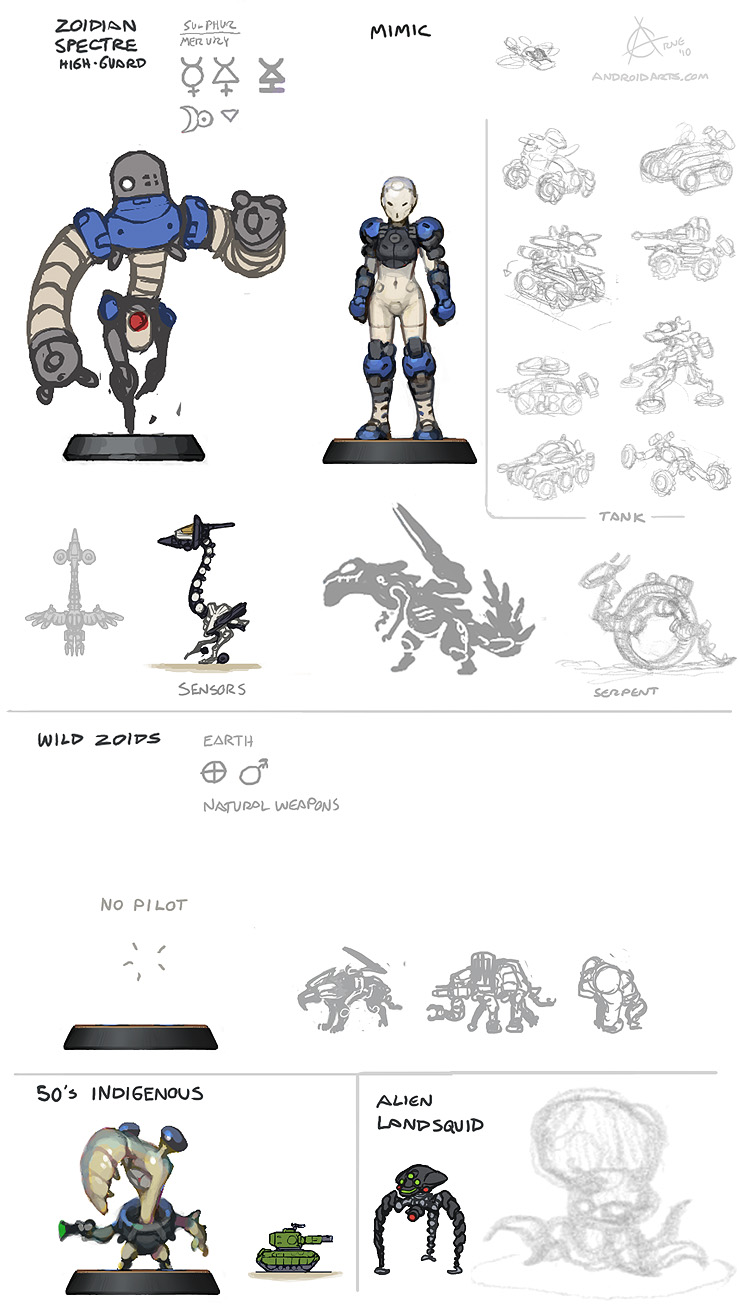 ZOIDS